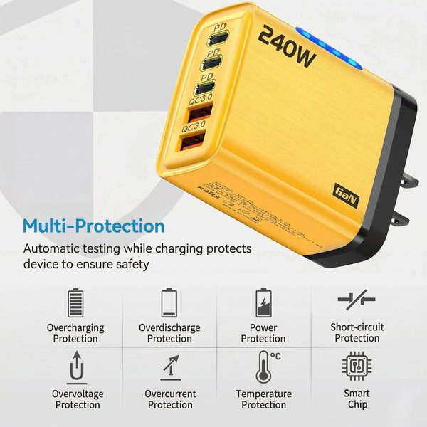 PowerHub GaN Multi-Charger